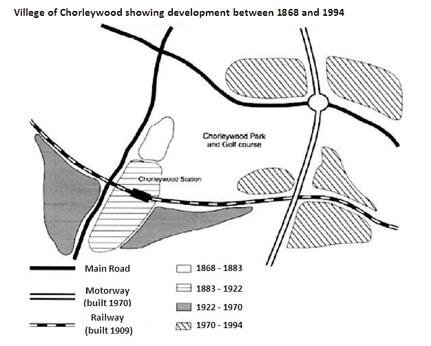 The map shows the change of a village called Chorleywood between 1868 and 1994.