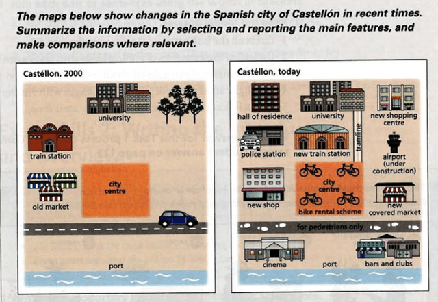 The maps below show changes in the city of Castellon  in recent times.

Summarise the information by selecting and reporting the main features, and make comparisons where relevant.