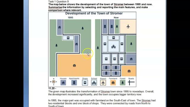 The map below shows the development of the town of Stromer between 1995 and now. Summarise the information by selecting and reporting the main features, and make comparison where relevant.