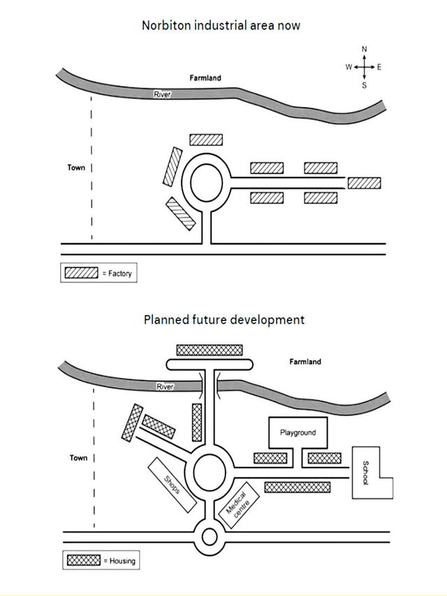 Task 1: The maps below show an industrial area in the town of Norbiton,

and planned future development of the site. Summarise the information

by selecting and reporting the main features, and make comparisons

where relevant. Write at least 150 words.