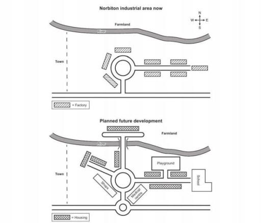 The maps below show an industrial area in town of Norbiton and planned future development of the site.

Summarise information by selecting and reporting the main features and make comparisons where relevant.