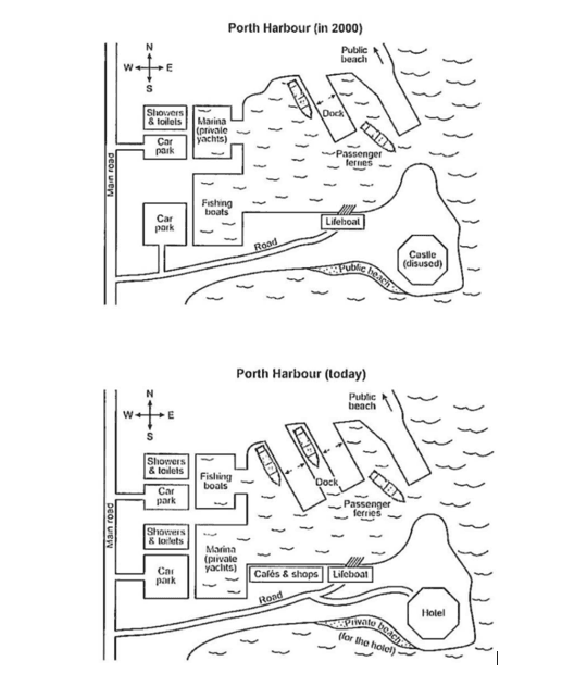 The chart plans below show a harbour in 2000 and how it looks today. Summarise the information by selecting and reporting the main features, and make comparisons where relevant.