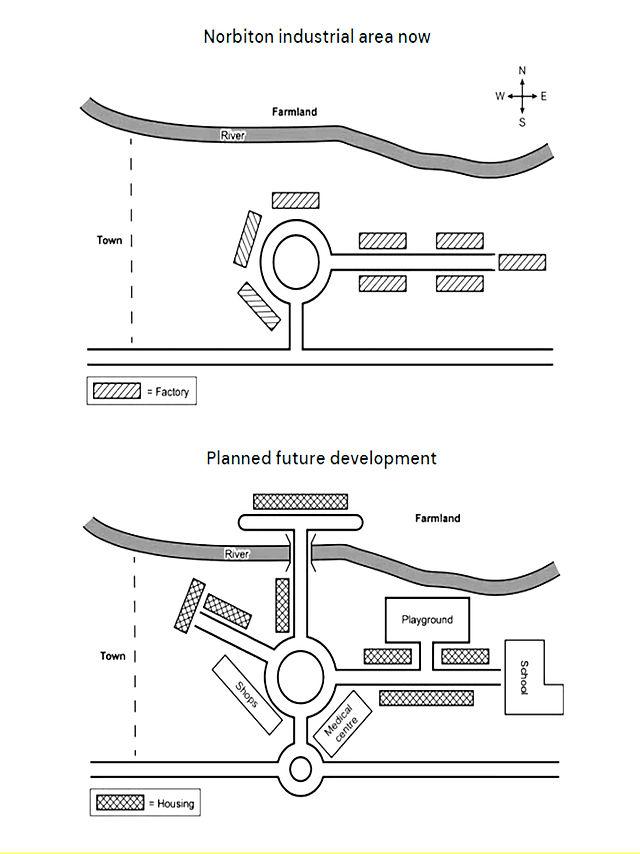 The maps below show an industrial area in the town of Norbiton, and planned future development of the site. Summarise the information by selecting and reporting the main features, and make comparisons where relevant.