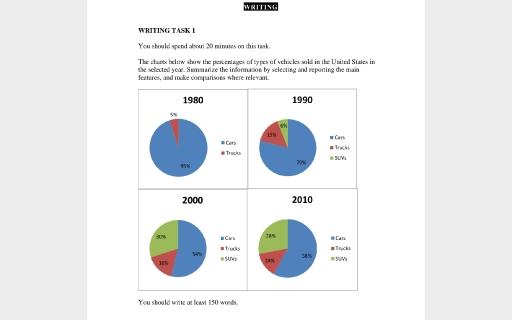 The charts below show the percentages of types of vehicles sold in the United States inthe selected year.Summarize the information by selecting and reporting the mainfeatures,and make comparisons where relevant.

You should spend about 20 minutes on this task.

You should write at least 150 words.