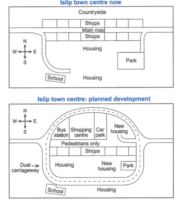 the maps below show the xentre of a small town called Islip as it is now and plans for its development.

summarise the information, by celecting and reporting tha main features and make comparison where relevant.