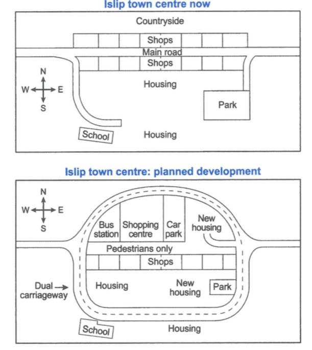 the maps below show the xentre of a small town called Islip as it is now and plans for its development. summarise the information, by celecting and reporting tha main features and make comparison where relevant.
