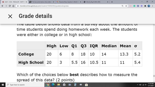 The table below show the results of a survey of the number of participatns in eight sports and the amount of time spent on each sport per month. Write a report for a university lecturer describing the information shown below.