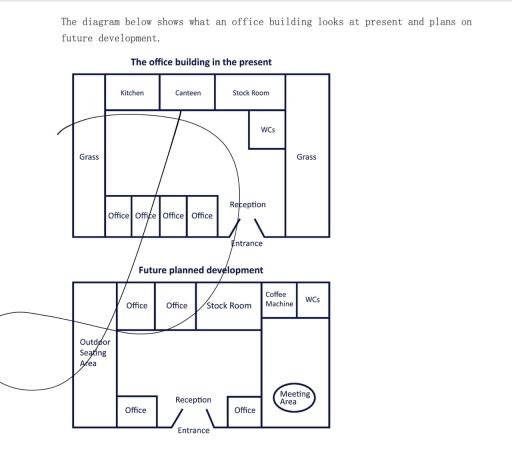 The maps show a present lay out of an office building and plans for its future redevelopment.