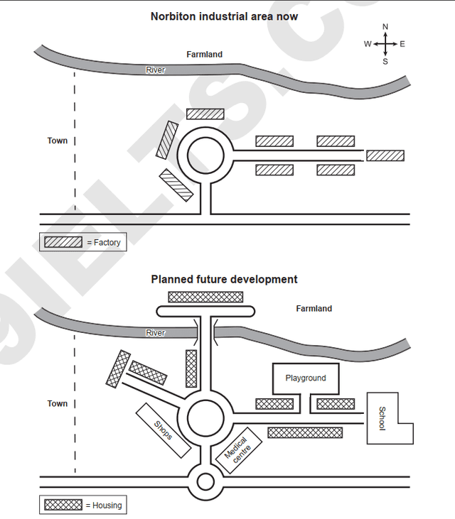 The maps below show an industrial area in the town of Norbiton, and planned future development of the site. Summarise the information by selecting and reporting the main features, and make comparisons where relevant.