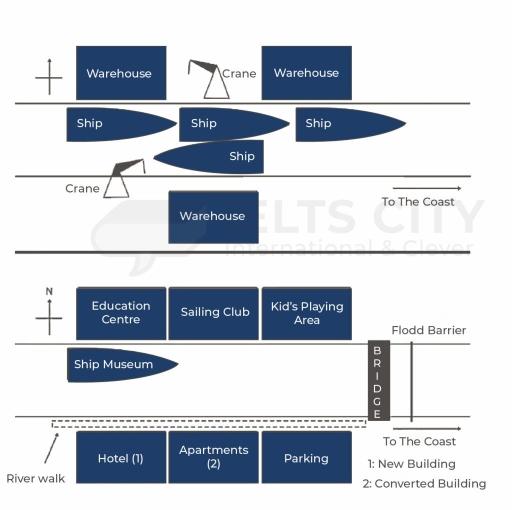 The maps show the changes on plan of dock between 1980 and today. Summarize the information by selecting and reporting the main features, and make comparisons where relevant.