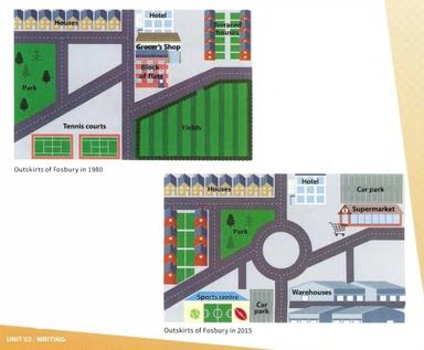 The maps show the outskirts of the town of Fosbury in 1980 and 2015 ...