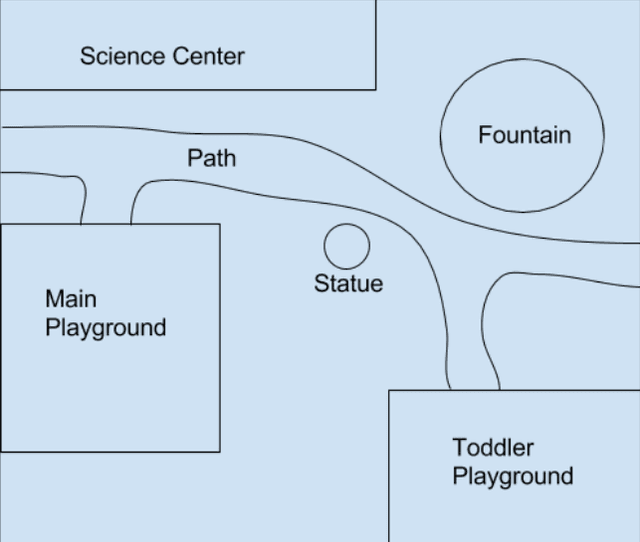 You should spend about 20 minutes on the task. The maps below show the layout of James Park in 2017 and the proposed changes to the park in 2027. Summarize the information by selecting and reporting the main features, and make comparisons where relevant.