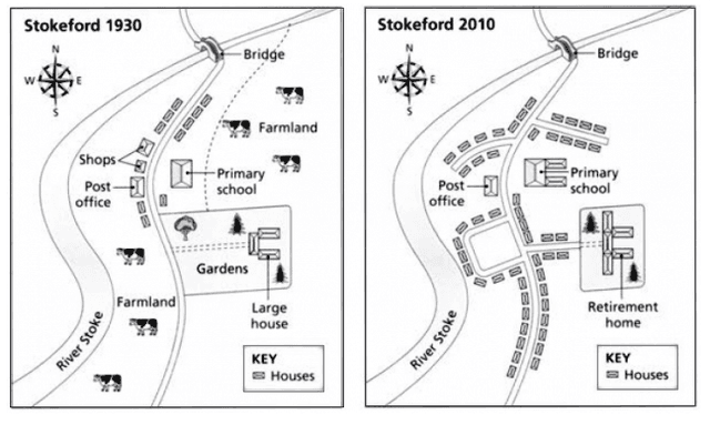 The maps show the town of Stokeford in 1930 and 2010. 

Write a report of at least 150 words, summarizing the main features and making comparison where relevant.