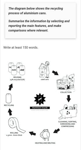 The diagram below shows the recycling process of aluminium cans. Summarise the information by selecting and reporting the main features, and make comparisons where relevant.