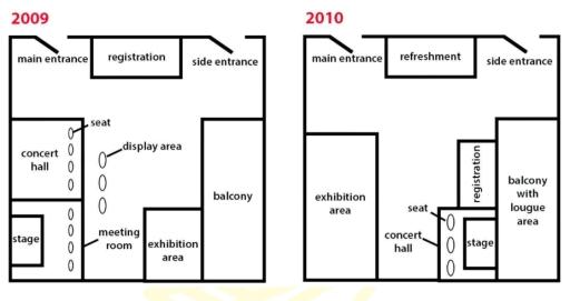 The maps below compare 2 floor plans of one trade conference held in 2009 and 2010. Summarize the information by selecting and reporting the main features, and make comparisons where relevant.