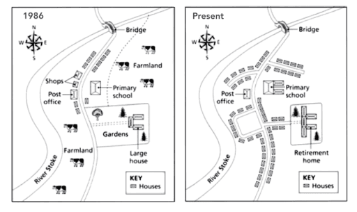 The map below show the village of Stokeford in 1986 and now.