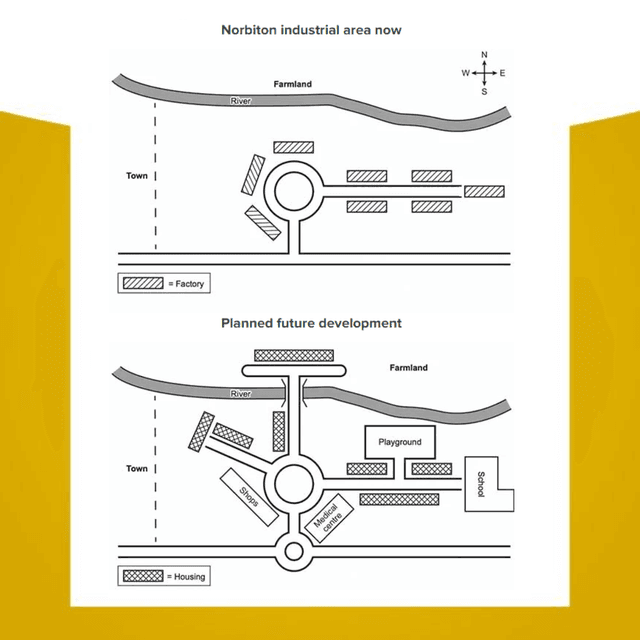 The map below show an industrial area in the town of Norbiton, and planned future development of the site. Summarise the information by selecting and reporting the main features, and make comparisons where relevant. Write atleast 150 words.