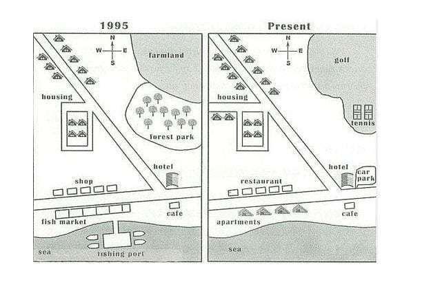 The diagrams show Queen Mary Hospital at the three different stages in its development: 1960, 1980 and 2000.