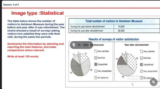 The Table below shows the numbers of visitors to Ashdown Museum during the year before and the year after it was refurbished. That starts so the result of surveys asking visitors how satisfied they were with their visit during the same two periods.