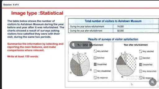 The Table below shows the numbers of visitors to Ashdown Museum during the year before and the year after it was refurbished. That starts so the result of surveys asking visitors how satisfied they were with their visit during the same two periods.