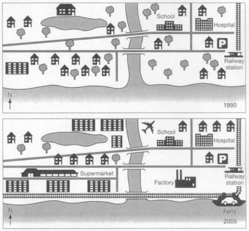 The supplied map gives data on the developments that were at the seaside resort of Templeton from 1990 to 2005