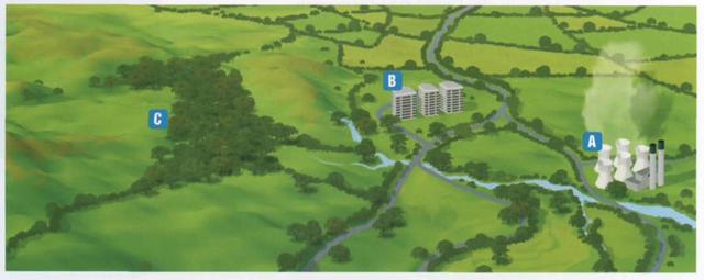 The map below shows three possible locations for a leisure centre. Summarize the information by selecting and reporting the main features and make comparisons where relevant.