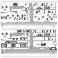 The maps show the developments which took place at the seaside resort of Templeton in 1990 and 2005.