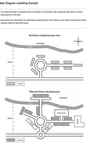 The maps illustrate an industrial area in Norbiton in the present day compared with plans for future development of the site. Summarise the information by selecting and reporting the main features, and make comparisons where relevant.