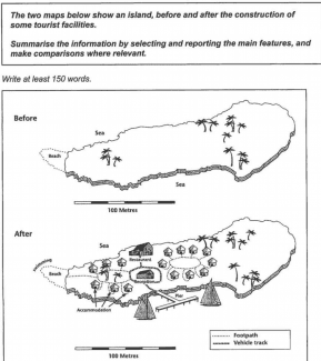 The two maps below show an island, before and after the construction of some tourist facilities.

Summarise the information by selecting an reporting the main features, and make comparisons where relevant.