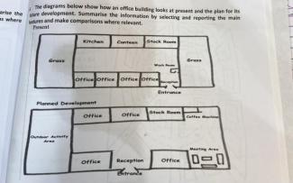 The diagrams below show how an office building looks at present and the plan for its future development. Summarise the information by selecting and reporting the main features and make comparisons where relevant.