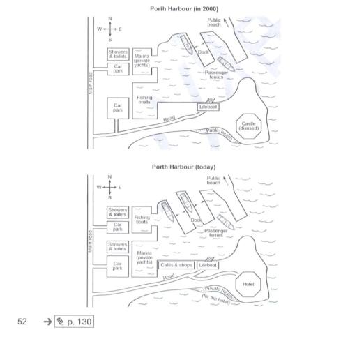 The maps below show a harbour in 2000 and how it looks today.

Summarise the information by selecting and reporting the main features, and make comparisons where relevant.