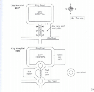 he two maps below show road access to a city hospital in 2007 and 2010.