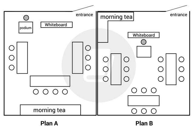 The maps show two different plans designed for a conference room.

Summarise the information by selecting and reporting the main features and make comparisons where relevant.