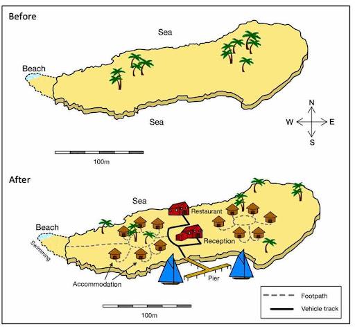 The two maps show changes made to an island since 1980.