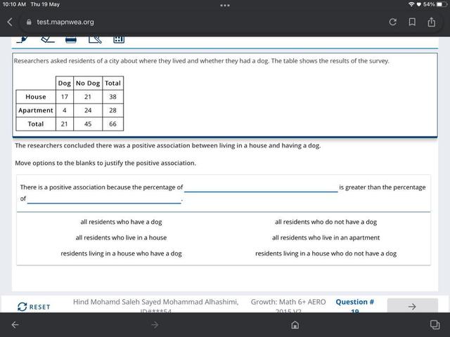 The table gives some of the results of two surveys of a city’s residents, asking for their opinions about certain aspects of living in the city. Summarise the information by selecting and reporting the main features, and make comparisons where relevant.
