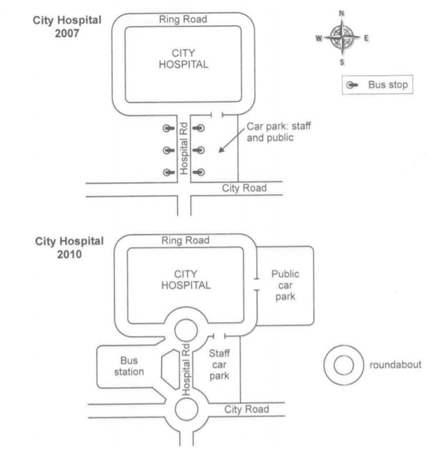 the two maps below show road access to a city hospital in 2007 and in 2010