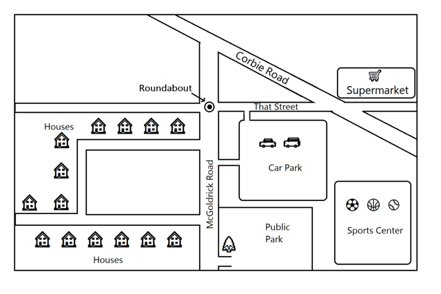 The maps below show the center of a small town called Birshire as it is now, and plans for its development.