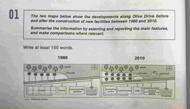 the two maps below show the development along Olive Drive before and after the construction of new facilities between 1980 and now