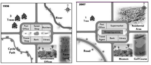 🔶The maps below shows the town of Lynnfield in 1936 and then later in 2007. 🔸Summarise the information by selecting and reporting the main features, and make comparisons where relevant. (The photo is in the next post.)