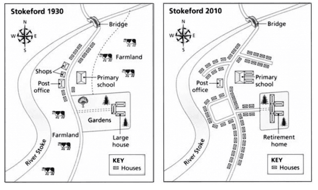 the maps show the town of stokeford in 1930 and 2010. write a reposrt of at least 150 words, summarizing the main features and making comparison where relevant