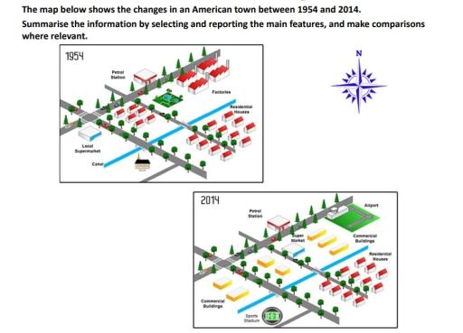 The map below shows the changes in an American town between 1954 and 2014. Summarise the information by selecting and reporting the main features, and make comparisons where relevant.