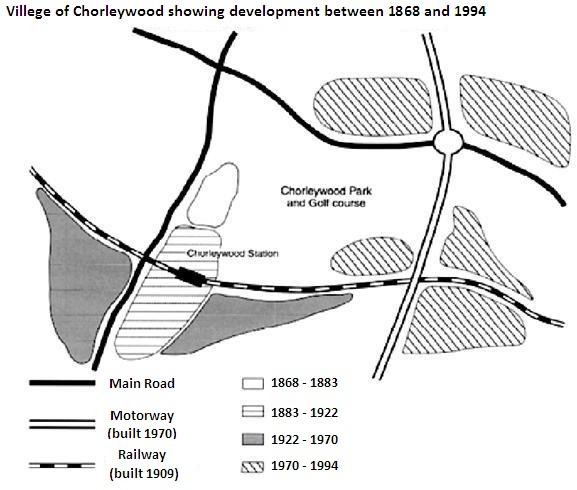 You should write at least 150 words.

Chorleywood is a village near London whose population has increased steadily since the middle of the 19th century. The map below shows the development of the village.