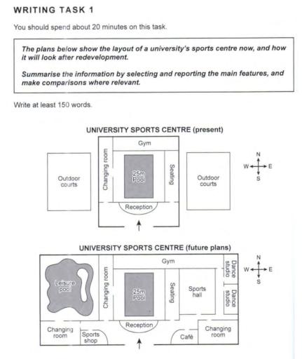 The maps below show the layout of a university’s sports centre now, and how it will look after redevelopment. Summarise the information by selecting and reporting the main features, and make comparisons where relevant.