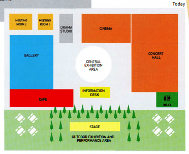 The maps illustrate changes to Colwick Arts Centre between 2005 and the present day. Describe the changes.