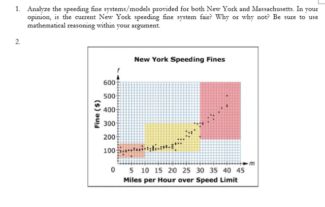 The table illustrates the impact of a new speeding fine system introduced un Lanastone.