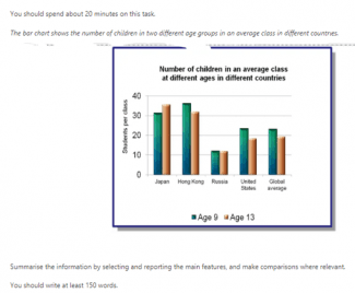 The bar chart shows the number of children in two different age groups in an average class in different countries.