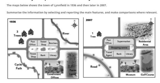 The given two diagram illustrate the layout of two areas in two different years 1936 and 2007.