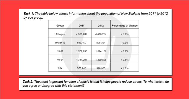 The table gives information about the population of new Zealand from 2011 to 2012.

Summarize the information by selecting and reporting the main features and making comparison where necessary.