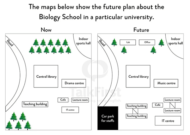 The maps below show the future plan about the Biology School in particular university. Summarize the information by selecting and reporting the main features, and make comparisons where relevant. (Map)