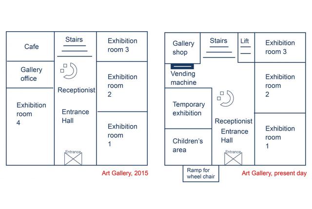 The maps below show the changes in the art gallery ground floor in 2015 and present day.